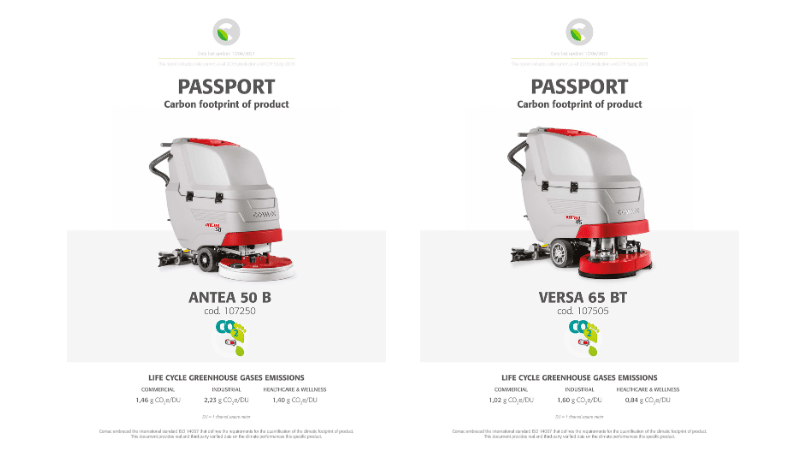 Comac Carbon Passports